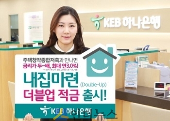 KEB하나은행(은행장 함영주)은 주택청약종합저축 가입자에게 최대 3%의 고금리를 제공하는 ‘내집마련 더블업(Double-Up) 적금’을 오는 8일부터 판매한다고 5일 밝혔다.