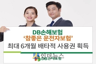 DB손보(대표이사 사장 김정남)는 지난 2일 출시한 ‘참좋은운전자보험’의 신규 담보 2종에 대해서 배타적 사용권을 획득했다고 25일 밝혔다.