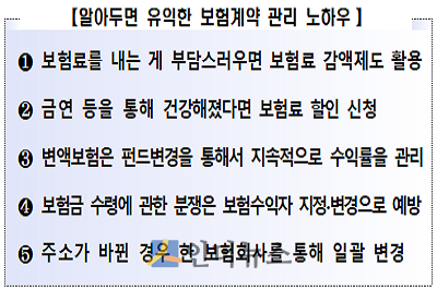 알아두면 유익한 보험계약 관리 노하우. (출처: 금감원)