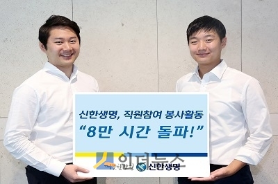 신한생명(대표 이병찬)은 사회공헌 운영시스템을 구축한 2011년부터 작년 말까지 1627회의 봉사활동을 진행하면서 임직원이 참여한 봉사활동 시간이 총 8만 시간을 돌파했다고 6일 밝혔다. 