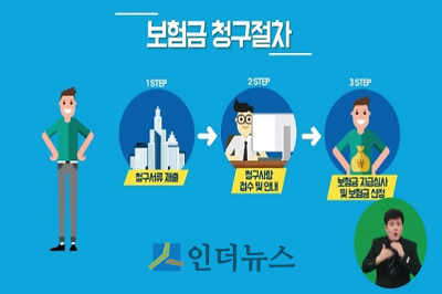 손보협회(회장 김용덕)는 소비자가 보험서비스를 이용하기 쉽도록 ‘보험 가입 및 보험금 청구절차 안내영상 4종’을 마련했다고 28일 밝혔다.