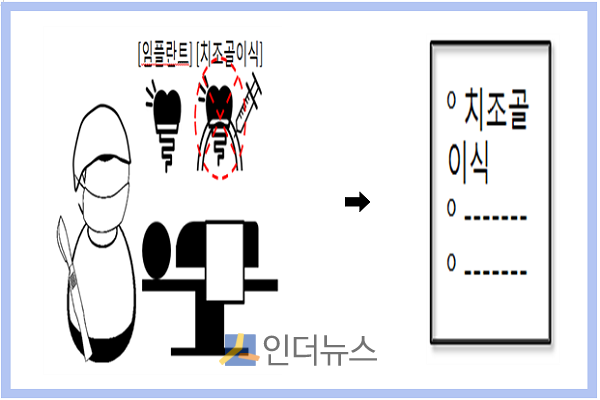 (이미지 출처: 금감원)