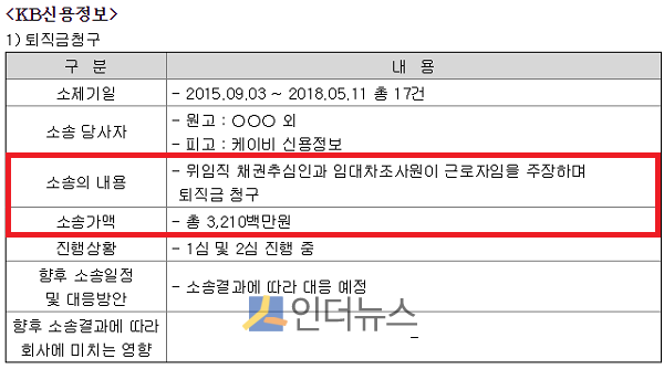 KB신용정보의 소송 상황.(출처: 금감원 전자공시시스템)