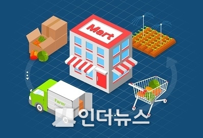 이미지 출처: 공정거래위원회 공식 블로그.