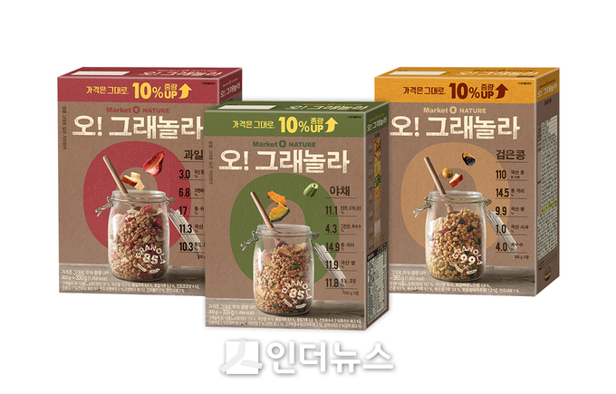 오리온 '마켓오 네이처 오!그래놀라' 제품 이미지. (이미지 제공 : 오리온)