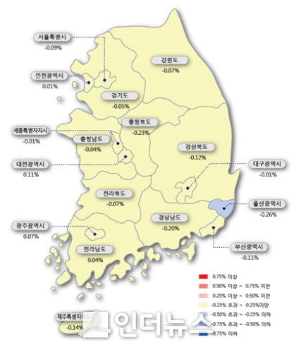 2019년 1월 1주(12월 31일 기준) 전국 아파트 매매가 변동 추이. (자료 : 한국감정원)