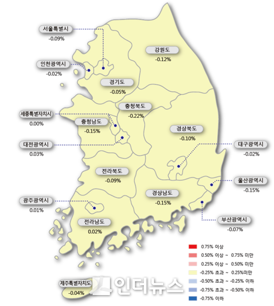2019년 1월 2주(14일 기준) 전국 아파트 매매값 변동 추이. (자료 : 한국감정원)