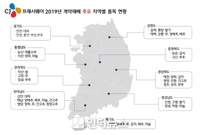 CJ프레시웨이 계약재배 현황 이미지. (이미지 제공 : CJ프레시웨이)