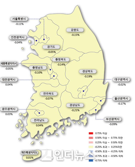 2019년 1월 3주(21일 기준) 전국 아파트 매매가격 변동 추이. (자료 : 한국감정원)