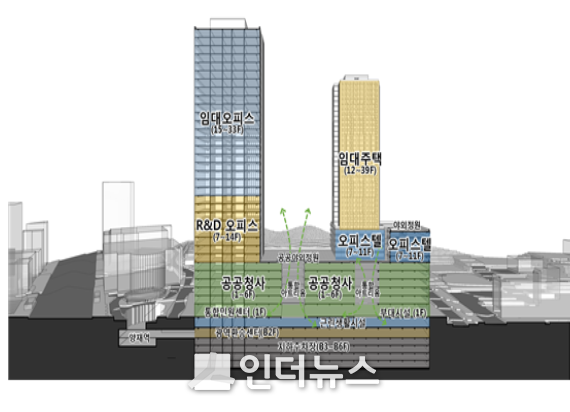 신(新)서초구청 청사 개발 구상도. image@한국토지주택공사