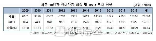 Imageⓒ인더뉴스