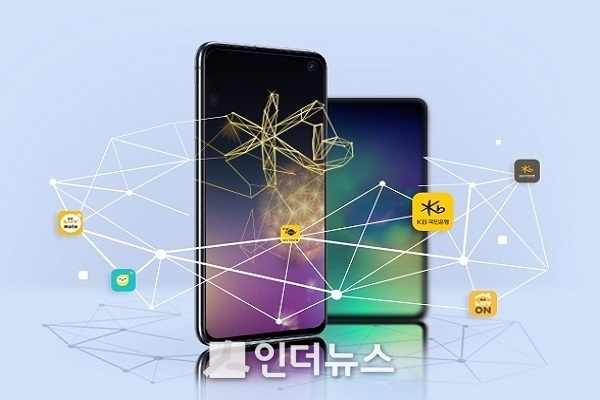 갤럭시 KB Star 스마트폰. Image @ KB금융지주