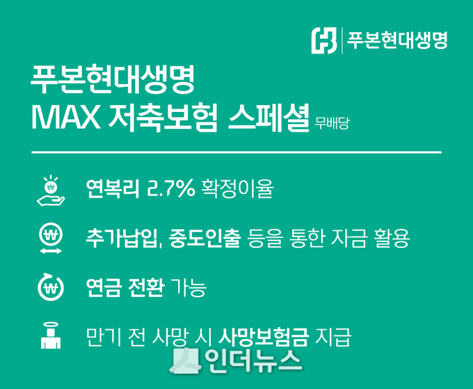 Image @ 현대푸본생명