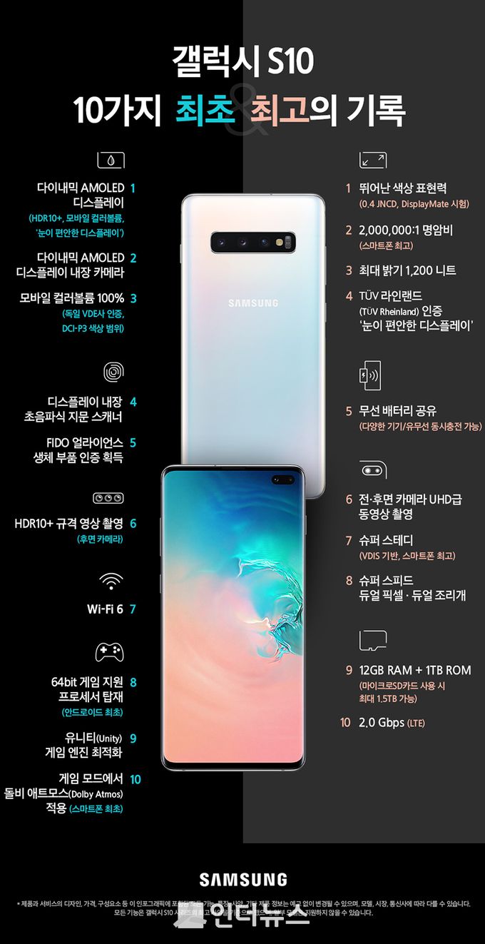 Image @ 삼성전자 뉴스룸