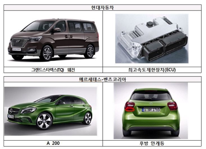 제작결함으로 리콜되는 현대자동차 그랜드스타렉스(위)와 메르세데스-벤츠 A200. Image @ 국토교통부