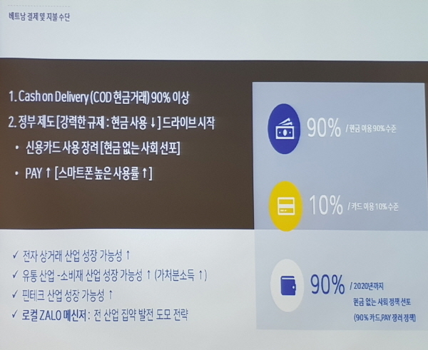 베트남은 현금 사용률이 90%다. Photo ⓒ 인더뉴스 | 박명기 기자