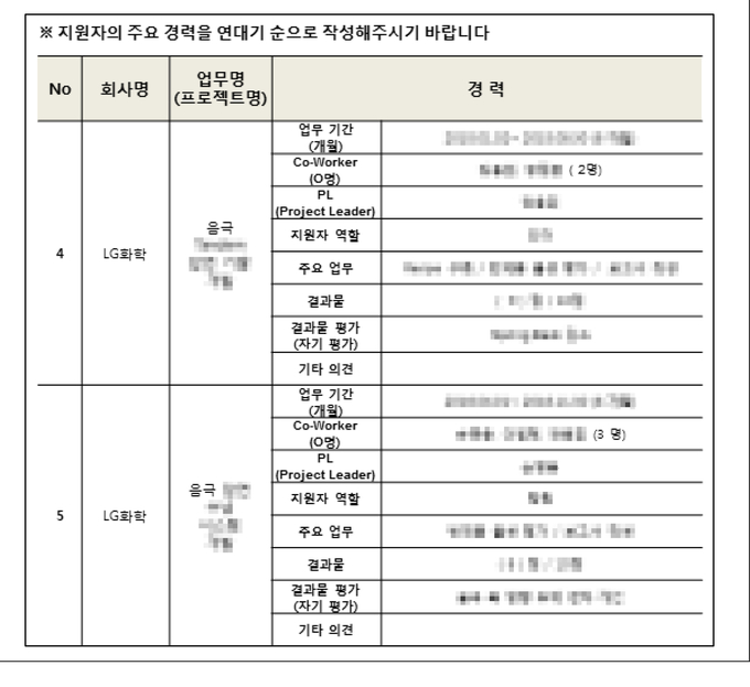 프로젝트를 함께 수행했던 동료이름을 적도록 한 SK이노베이션의 입사서류. Image @ LG화학 