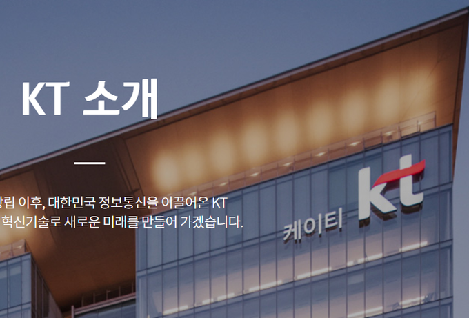 Image @ KT