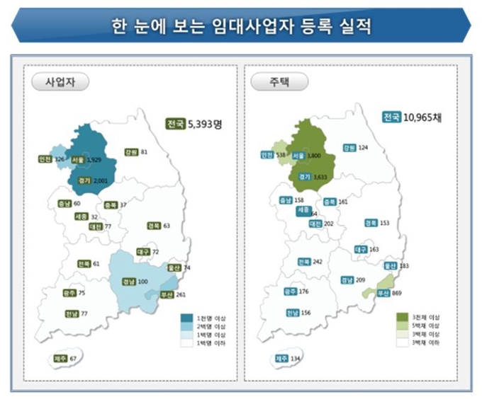 4월 임대사업자 등록 실적. Image @ 국토교통부
