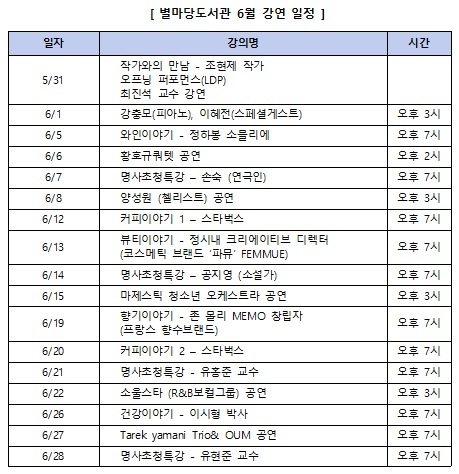 자료제공 : 신세계그룹. Image ⓒ 인더뉴스.
