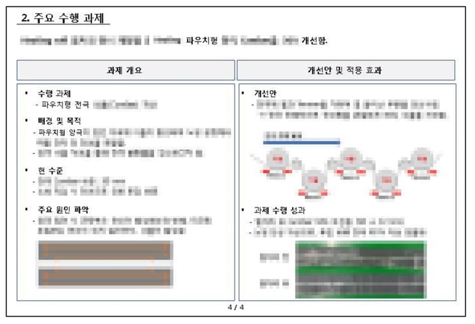 LG화학이 영업비밀 유출 근거로 내세운 입사지원 서류. Image @ LG화학