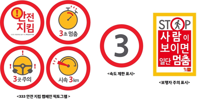 이번 캠페인을 위해 만든 픽토그램. Photo @ 한국맥도날드