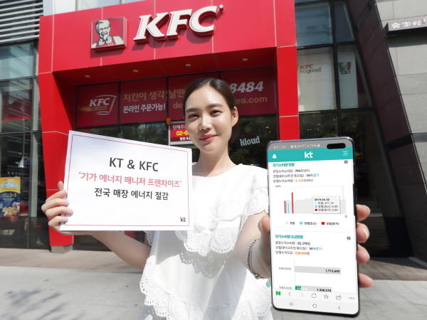 KT 모델이 전국 KFC 매장에 적용되는 기가 에너지 매니저 프랜차이즈 서비스를 홍보하고 있다. Image @ KT