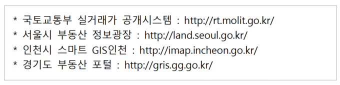 개선된 정보는 국토부 및 서울시, 인천시, 경기도 홈페이지에서 확인 할 수 있다. Image @ 국토