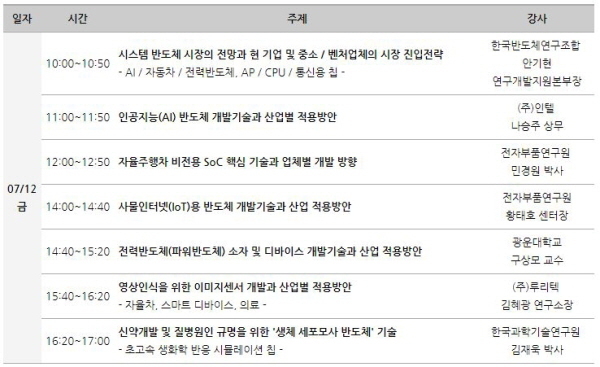 세미나 일정표. Image @ 한국미래기술교육연구원