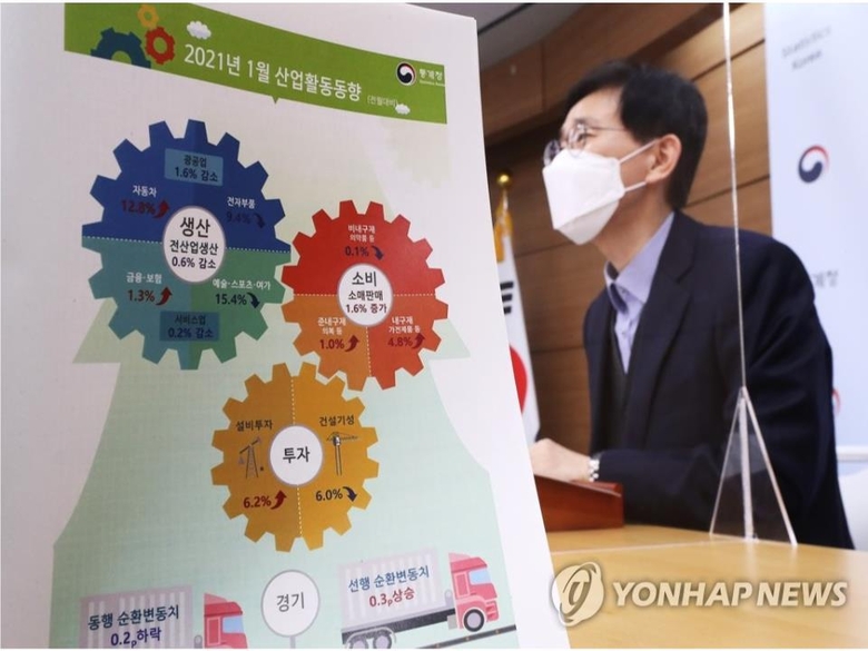 어운선 통계청 경제동향통계심의관이 2일 오전 세종시 정부세종청사에서 2021년 1월 산업활동동향을 발표하고 있습니다. 사진ㅣ연합뉴스