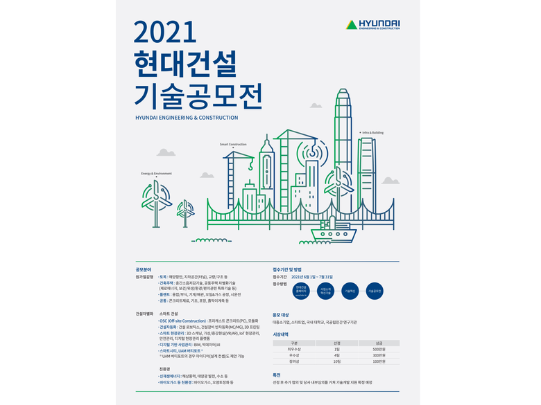 2021 현대건설 기술공모전 포스터. 이미지ㅣ현대건설