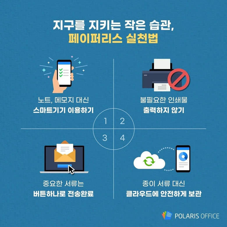사진ㅣ폴라리스오피스