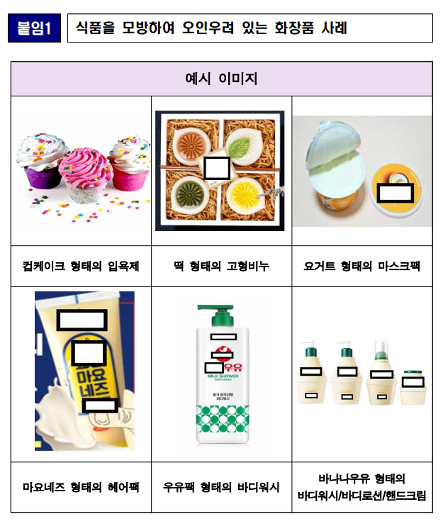 식품을 모방해 오인우려가 있는 화장품 사례. 이미지ㅣ식품의약품안전처