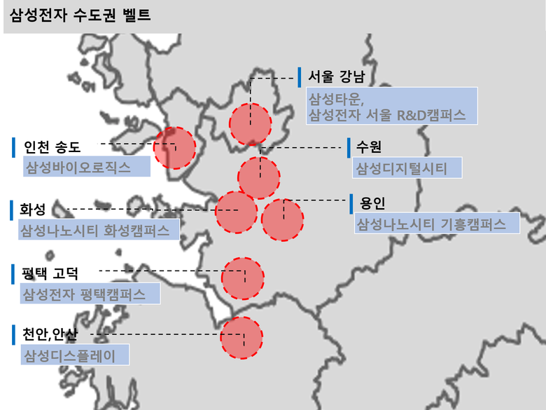삼성전자 수도권 벨트. 이미지ㅣ함스피알