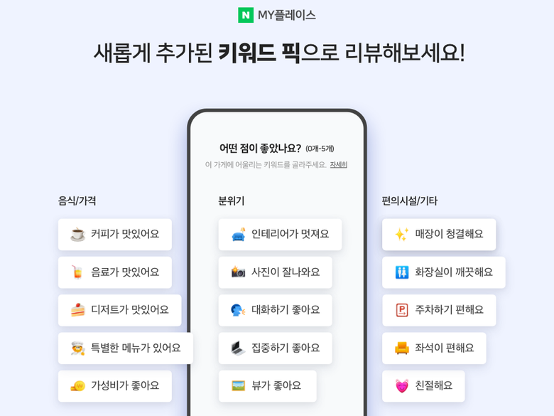 네이버가 선보이는 ‘키워드 리뷰’. 이미지ㅣ네이버