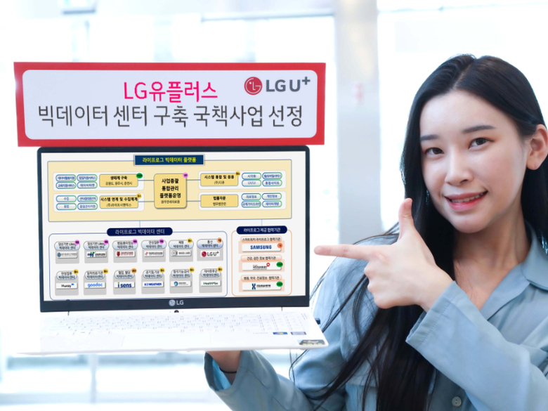 사진 | LG유플러스
