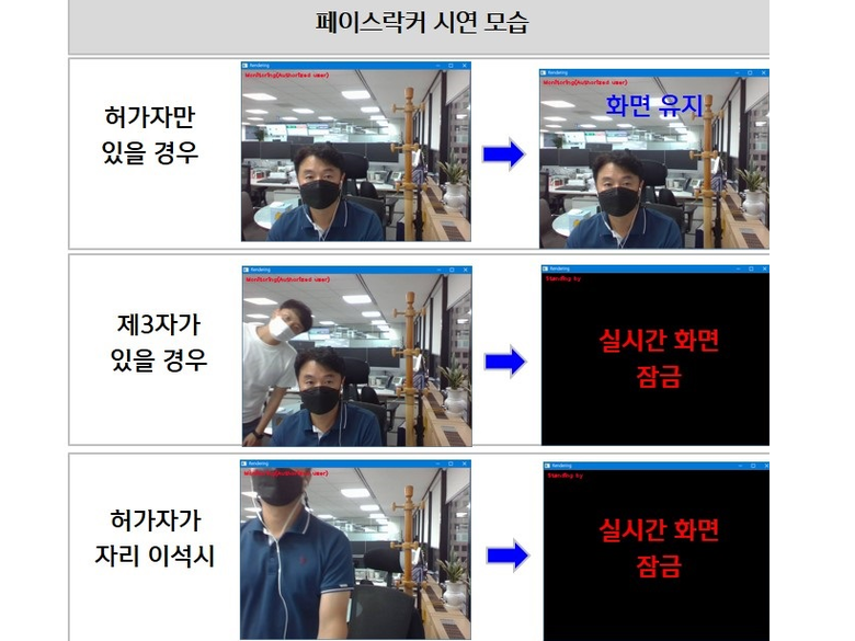 신한은행 ‘페이스락커’. 이미지ㅣ신한은행