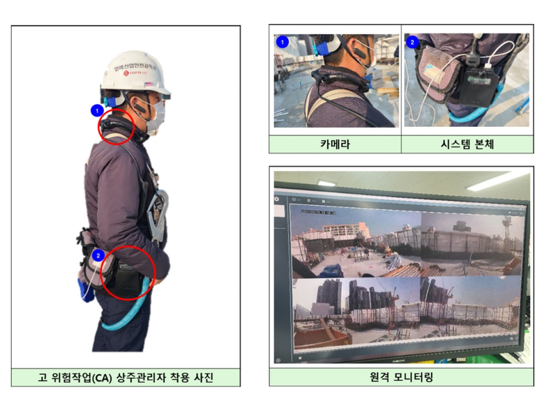 (왼쪽부터) 넥밴드형 웨어러블 카메라 착용 모습 및 현장의 고위험작업 진행상황을 원격으로 모니터링하는 모습. 사진ㅣ롯데건설