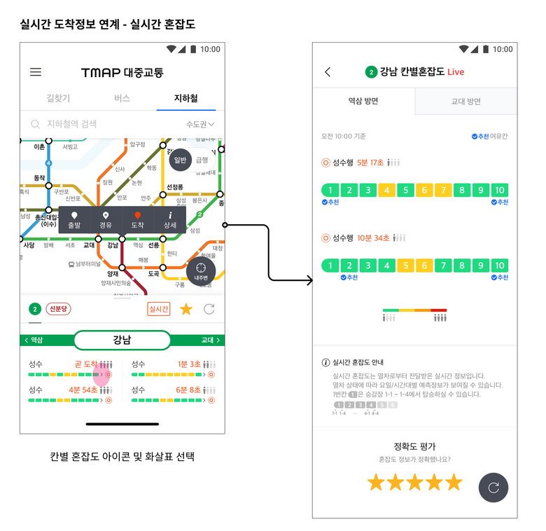지하철 칸 별 혼잡도. 이미지ㅣ티맵모빌리티