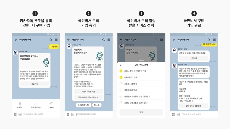 카카오가 행정안전부와 카카오톡 국민비서 국민지원금 알림 서비스. 이미지ㅣ카카오