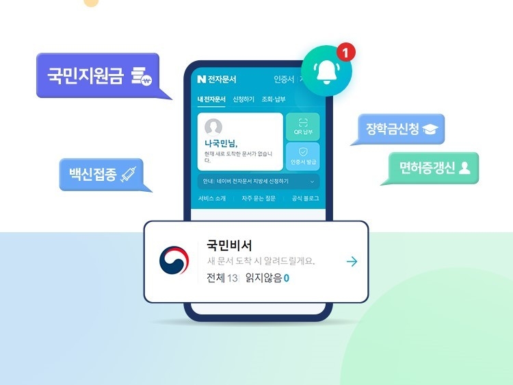 네이버앱으로 받아보는 국민비서 알림. 이미지ㅣ네이버