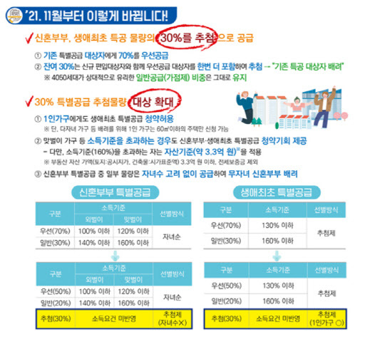 이미지│국토교통부