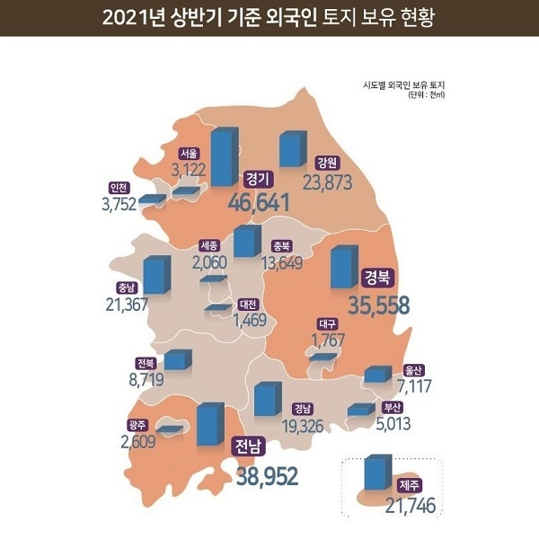 사진ㅣ국토교통부 제공