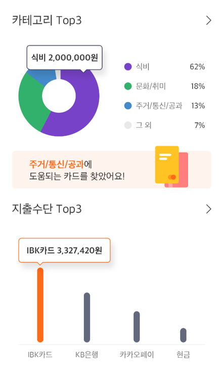 i-ONE 자산관리 서비스 화면 이미지|IBK기업은행