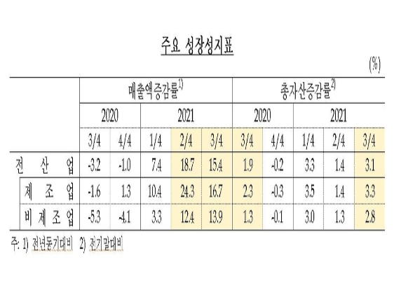 사진ㅣ한국은행 