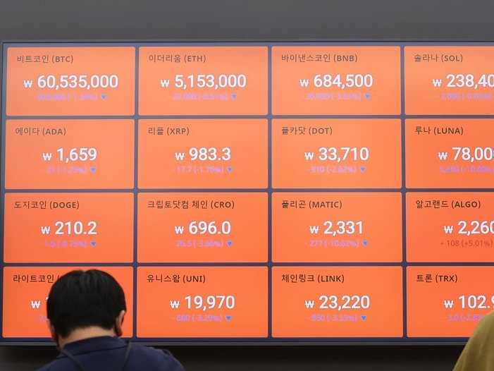 가상자산의 일종인 암호화폐 시세 전광판 사진|연합뉴스