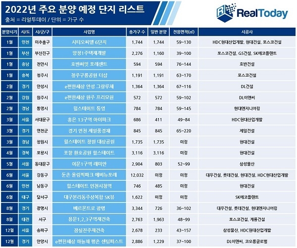 사진ㅣ리얼투데이 제공