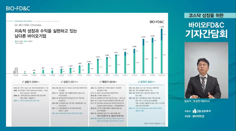 사진ㅣ바이오에프디엔씨 기자간담회 캡쳐