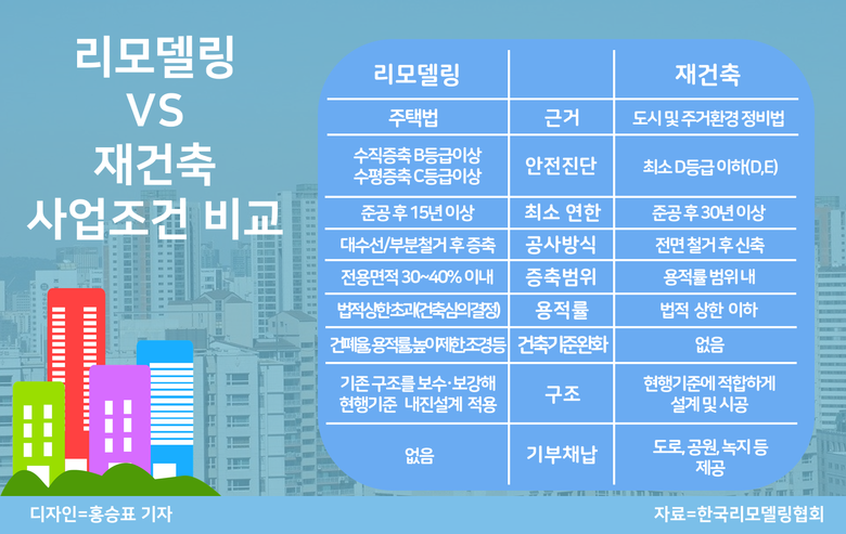 디자인ㅣ홍승표 기자