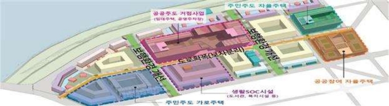 소규모주택정비 관리지역 개념도 예시. 사진ㅣ국토교통부